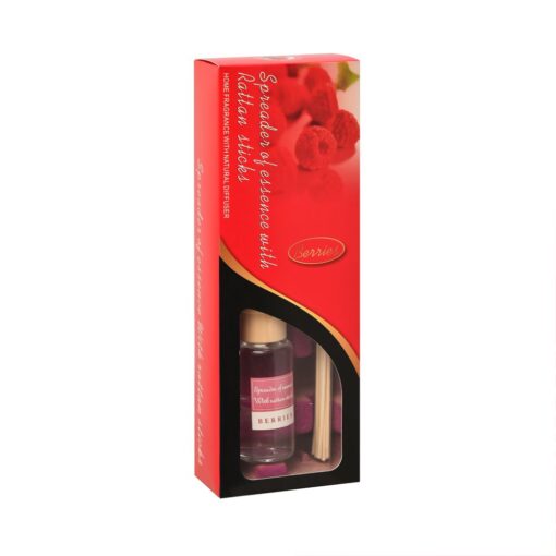 Fragrance Set (100ml) - Image 2