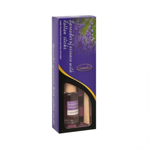 Fragrance Set (100ml) - Image 3