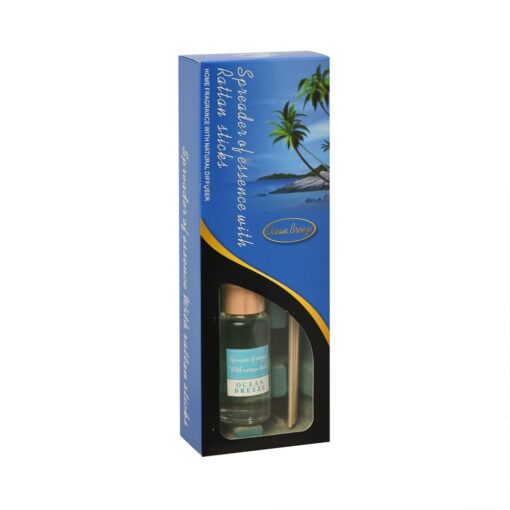 Fragrance Set (100ml) - Image 4