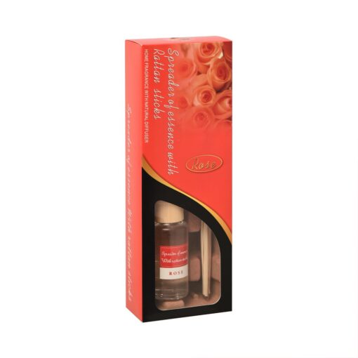 Fragrance Set (100ml) - Image 5
