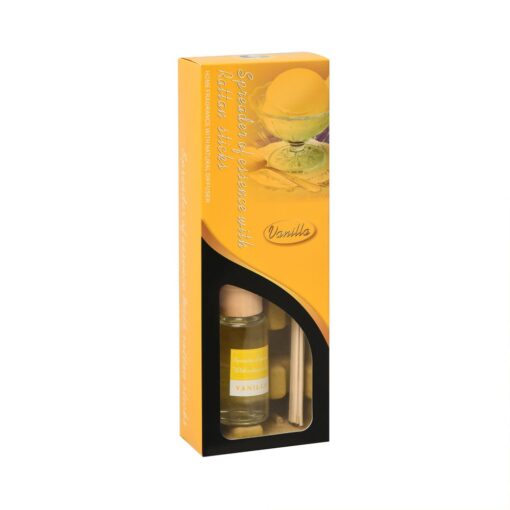 Fragrance Set (100ml) - Image 6