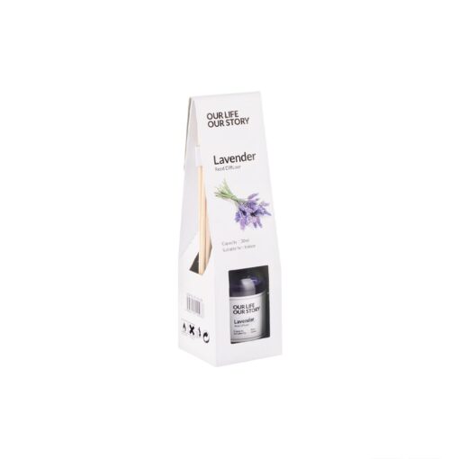 Reed Diffuser (30ml) - Image 10