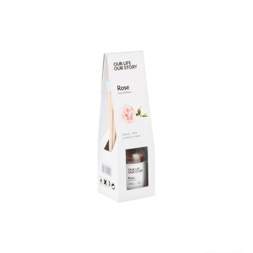 Reed Diffuser (30ml) - Image 6