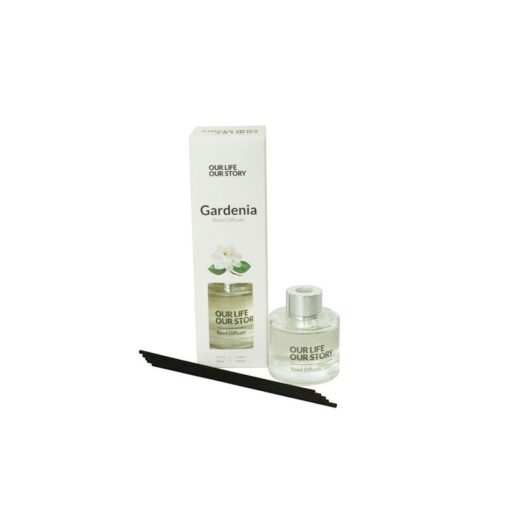 Reed Diffuser (40ml) - Image 9