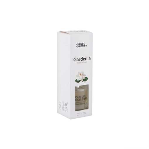Reed Diffuser (40ml) - Image 13