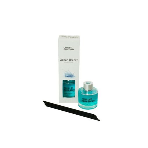 Reed Diffuser (40ml) - Image 6