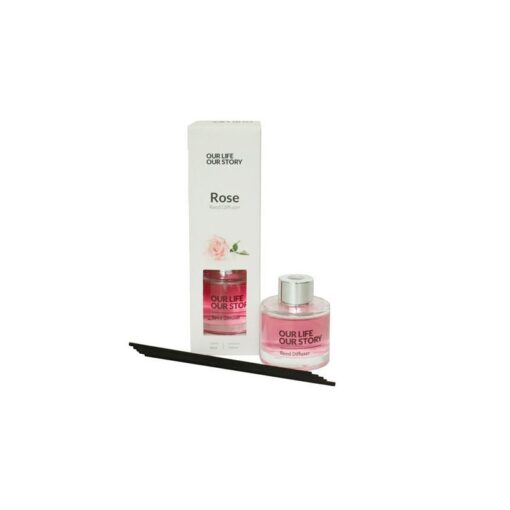 Reed Diffuser (40ml) - Image 5